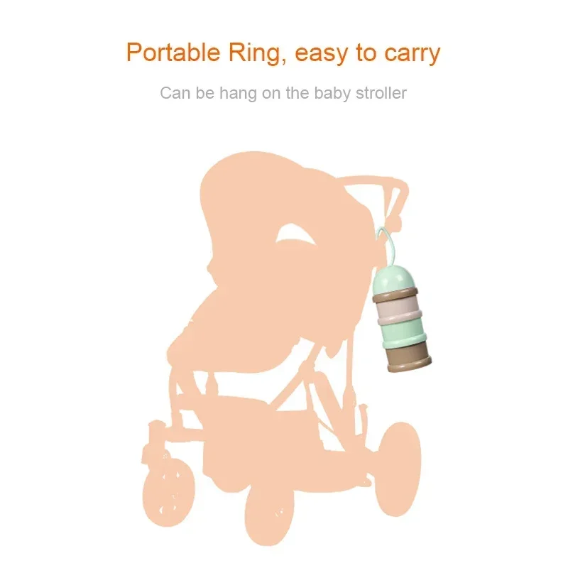 Reizen - Essentiële opslag Gra - Baby Food For Travelling recensie en prijs