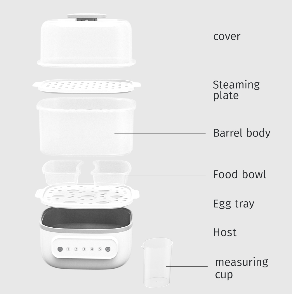 Ondersteunt gepersonaliseerde  - Baby Food Maker And Steamer recensie en prijs