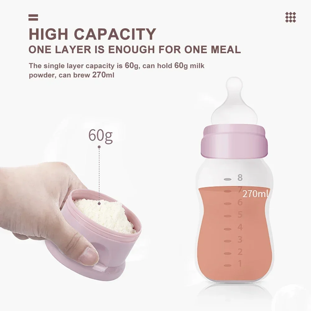 4-laags doosje voor babyvoedin - Baby Food For Travelling recensie en prijs