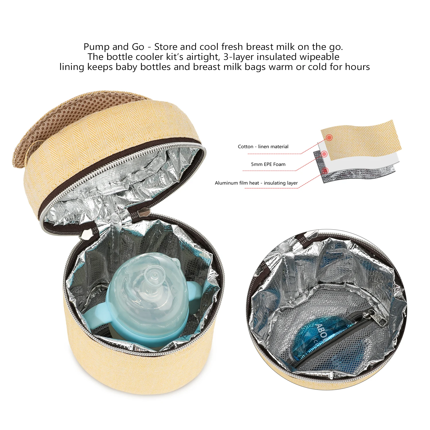 Flessentas waterdicht constant - Baby Food For Travelling recensie en prijs